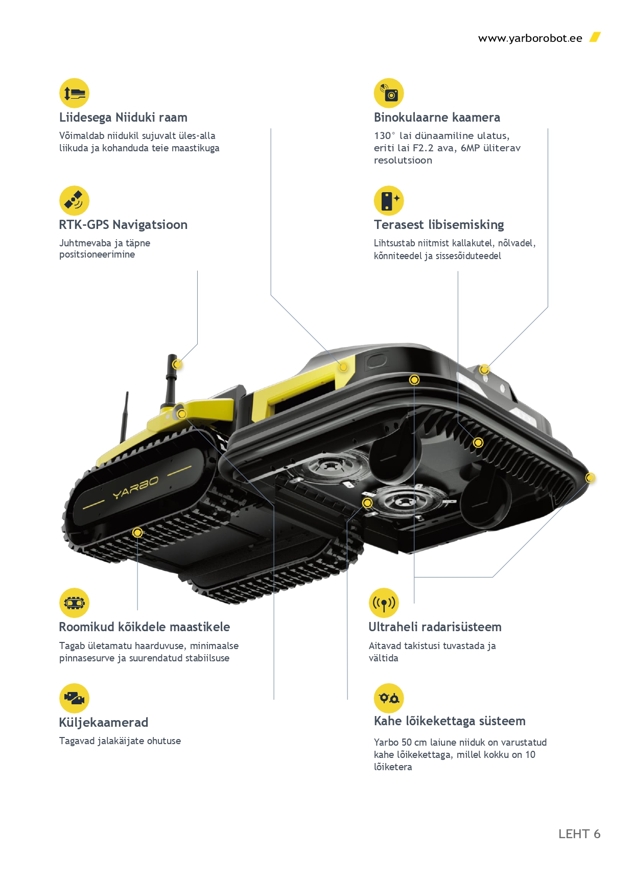 Yarbo robotniiduk kuni 25000m2 Kadde Company OÜ